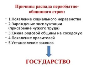 Что являлось признаками распада родового строя