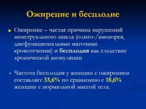 Может ли избыточный вес быть причиной бесплодия