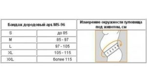 Как снять мерку для дородового бандажа