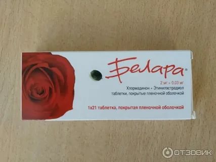 Беременность с противозачаточными таблетками белара