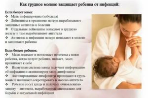 Почему после родов нельзя пить молоко