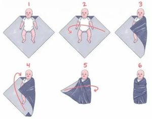 Что лучше пеленать новорожденного или одевать памперс