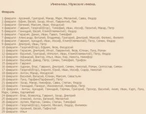 Как по церковному календарю называют мальчиков рожденных в феврале