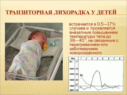 Белая лихорадка у ребенка