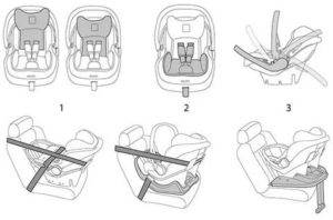 Как правильно установить автокресло для новорожденных на переднем сиденье