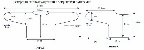 Как сшить для новорожденного распашонку для новорожденного выкройка