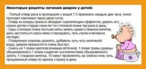 Что можно дать грудному ребенку от поноса в домашних условиях быстро