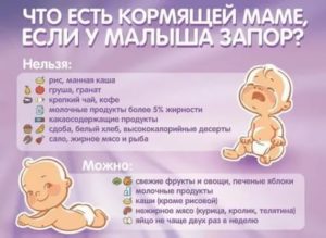 Что делать если новорожденный не может сходить в туалет по большому 5 сутки