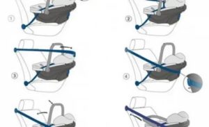 Как правильно установить автокресло для новорожденных на переднем сиденье