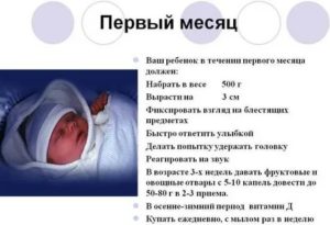Что должен уметь новорожденный ребенок в 10 дней