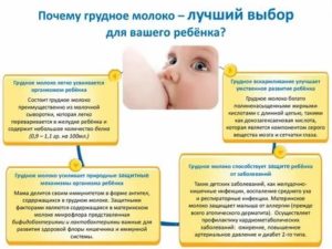 Чем полезно грудное молоко для новорожденного