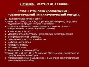 Как остановить маточное кровотечение при выкидыше в домашних условиях