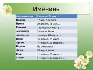 Когда именины у александра рожденного в октябре