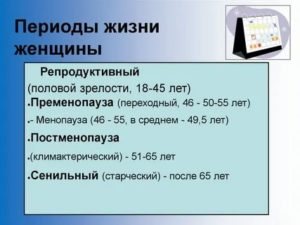 Что такое репродуктивный период в жизни женщины