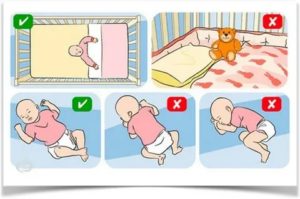 Сколько можно новорожденному лежать на животе во время сна