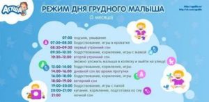 Как организовать режим дня для двойни