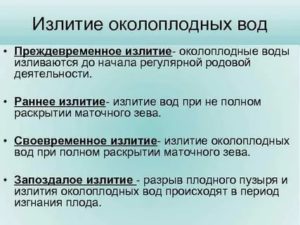 Когда своевременное отхождение околоплодных вод происходит