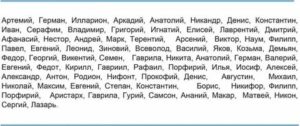 Как назвать мальчика рожденного в год обезьяны