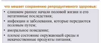 Что такое репродуктивное здоровье и как его сохранить