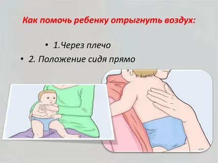 Как срыгнуть воздух у новорожденного