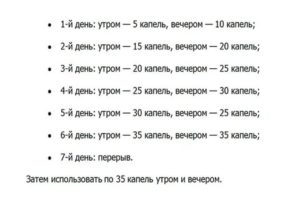 Как принимать асд-2 при бесплодии