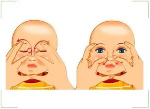 Как делать массаж глаз у новорожденных при коньюктивите