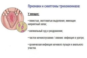 Можно ли беременеть при трихомониазе