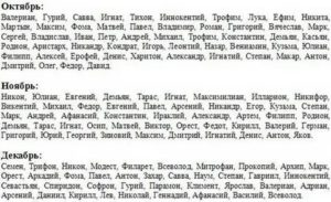 Как назвать мальчика рожденного в октябре по церковному календарю