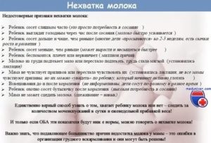 Как понять что ребенок не наедается грудным молоком отзывы