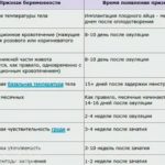 Почему холодные конечности у новорожденного