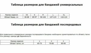 Как правильно подобрать послеродовой бандаж по размеру