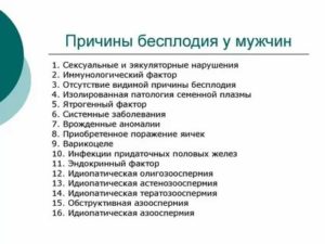 Как понять что ты бесплоден у мужчин в домашних условиях