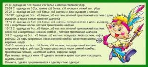 Как правильно одевать новорожденного ребенка дома при температуре