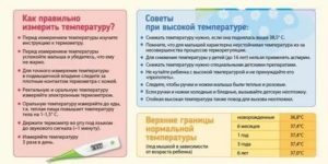 Какую температуру нужно сбивать у грудного ребенка 4 месяца