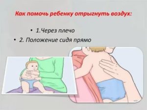 Как помочь новорожденному помочь срыгнуть новорожденному