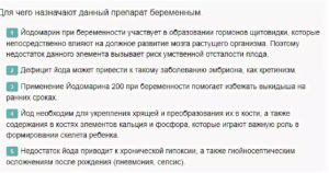 Сколько после родов нужно пить йодомарин