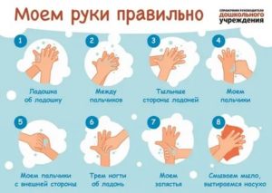 Как мыть руки новорожденному