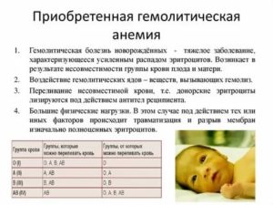 Что такое несовместимость крови у новорожденного