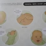 Какого качества бывают эмбрионы при эко