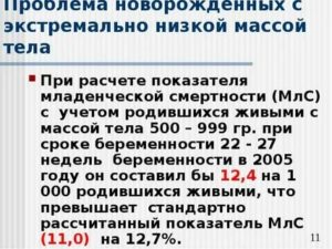 Что такое экстремально низкая масса тела новорожденного