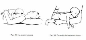 Как правильно выкладывать новорожденного на животик комаровский