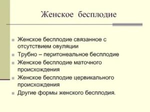 Что такое женское бесплодие цервикального происхождения