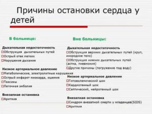 Что может вызвать остановку сердца у плода