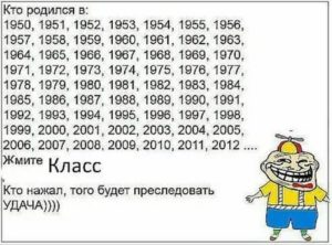 Кто такие рожденные 1995 года