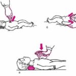 Как делать массаж новорожденному чтобы он покакал
