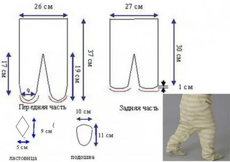 Как сшить ползунки для новорожденного своими руками пошагово