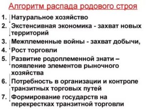 Что являлось признаками распада родового строя