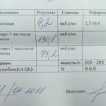 Почему грудной ребенок боится воды