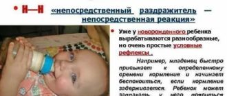 Когда появляются первые условные рефлексы у новорожденного