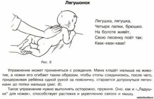 Для чего делают упражнение лягушка новорожденному